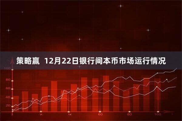 策略赢  12月22日银行间本币市场运行情况