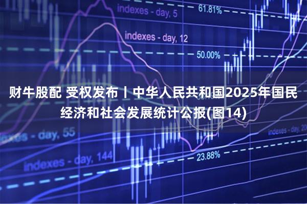 财牛股配 受权发布丨中华人民共和国2025年国民经济和社会发展统计公报(图14)